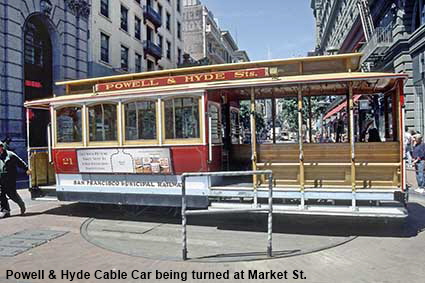 Powell & Hyde Cable Car being turned at Market St, San Francisco, CA, USA Powell & Hyde Cable Car being turned at Market St, San Francisco, CA, USA