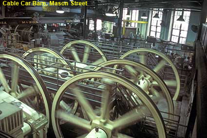 Cable Car Barn, Mason Street, San Francisco, CA, USA Cable Car Barn, Mason Street, San Francisco, CA, USA