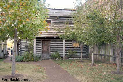  Fort Nashborough, Nashville, TN, USA
